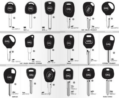 Özalp Oto Anahtarcı